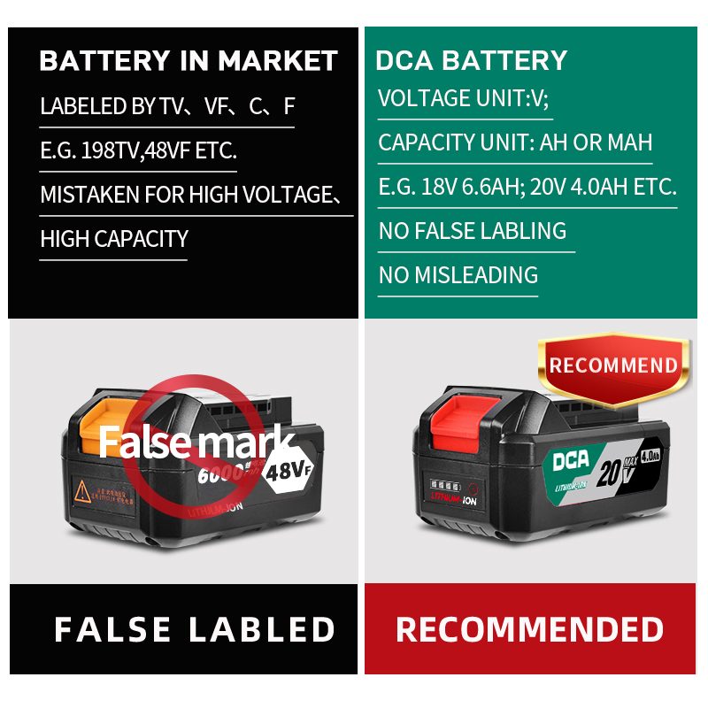 DCA 20V Cordless Brushless Circular Saw Kit 140mm With 4.0Ah*2 & Charger