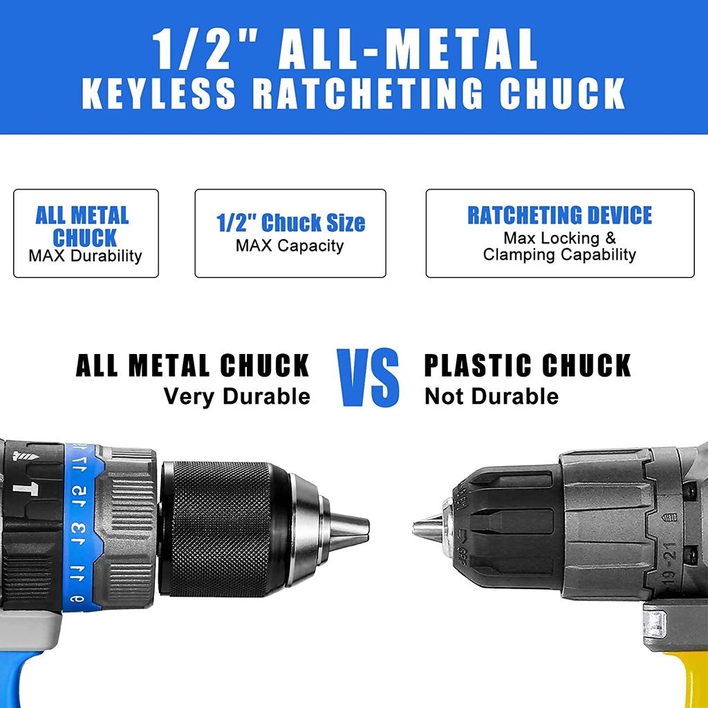 DEKOPRO 20V  BRUSHLESS IMPACT DRILL, Impact Rate: 32000bpm Max Torque: 62N.m Torque Settings: 21+3.